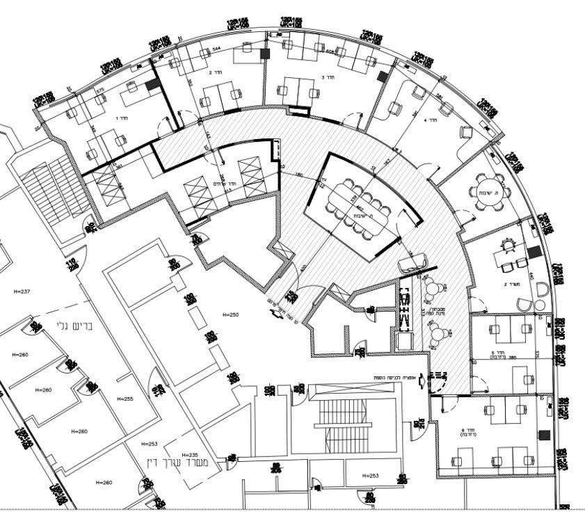 תכנית חלוקה של המשרד