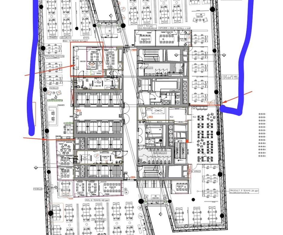 תכנית חלוקה של המשרד