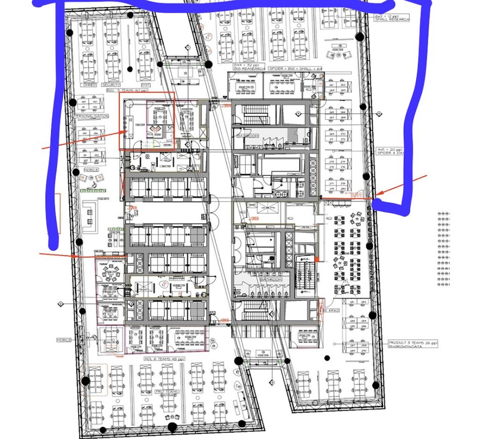 תכנית חלוקה של המשרד