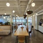 מטבחון ופינת אוכל במשרדים להשכרה במגדלי שקל תל אביב