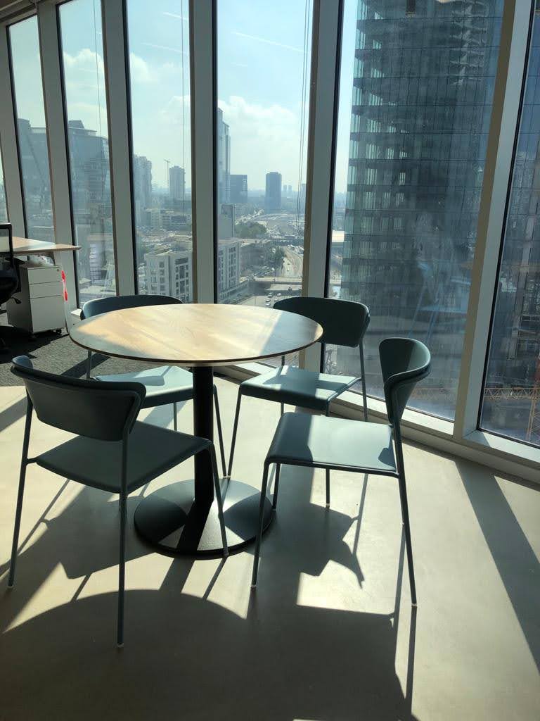 אזור מטבחון- מקומות אוכל