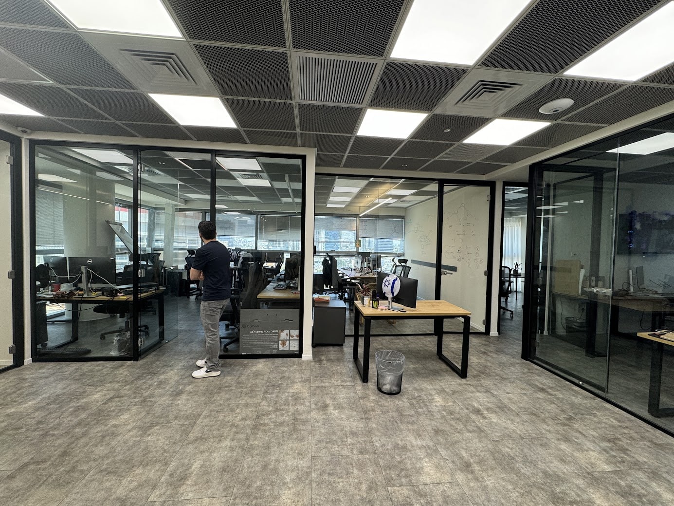 מבט כללי- חלוקה לחדרי צוות וחדרי עבודה במשרד