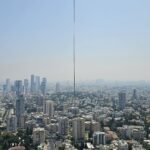 משרדים להשכרה מגדל אקסצ'יינג'