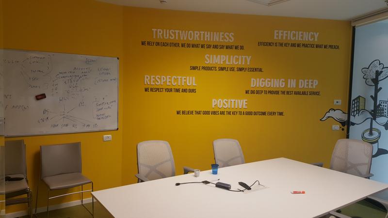 255 מר במגדל רוטשילד 3- חדר ישיבות